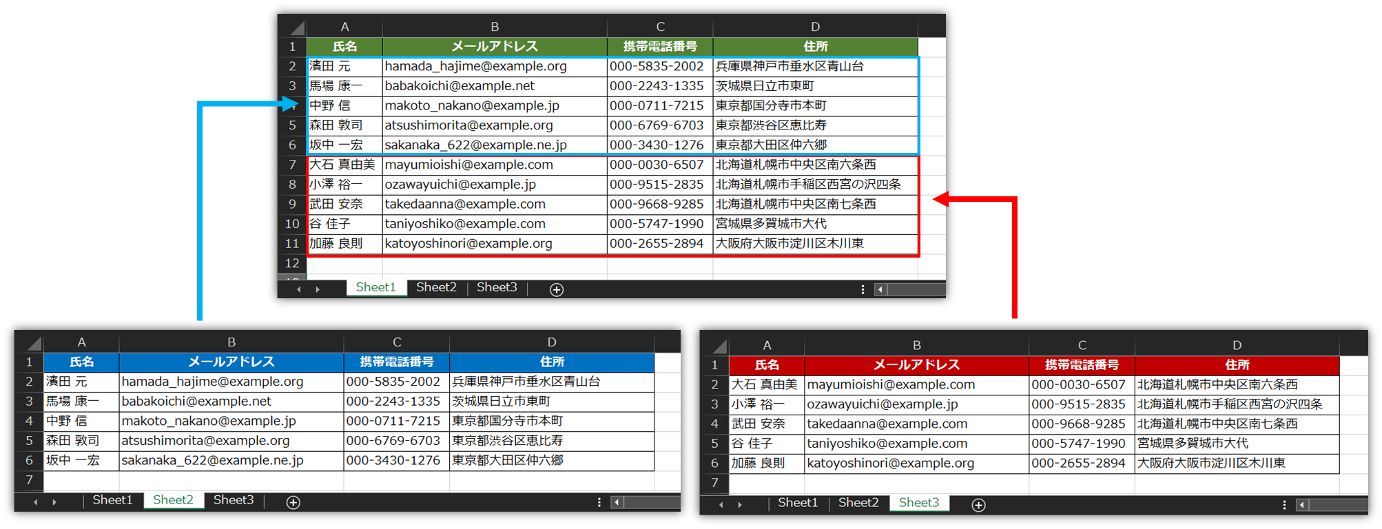 データ貼り付けイメージ